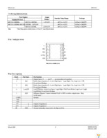 MIC5311-NLYML TR Page 2